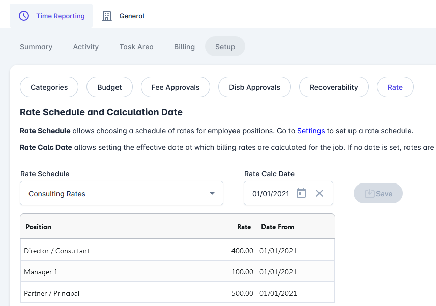 What Is A Rate Schedule